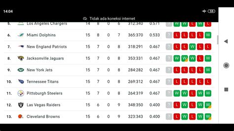 american football standings|national football standings today.